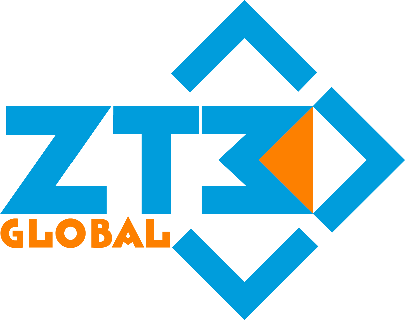 ZTM GLOBAL